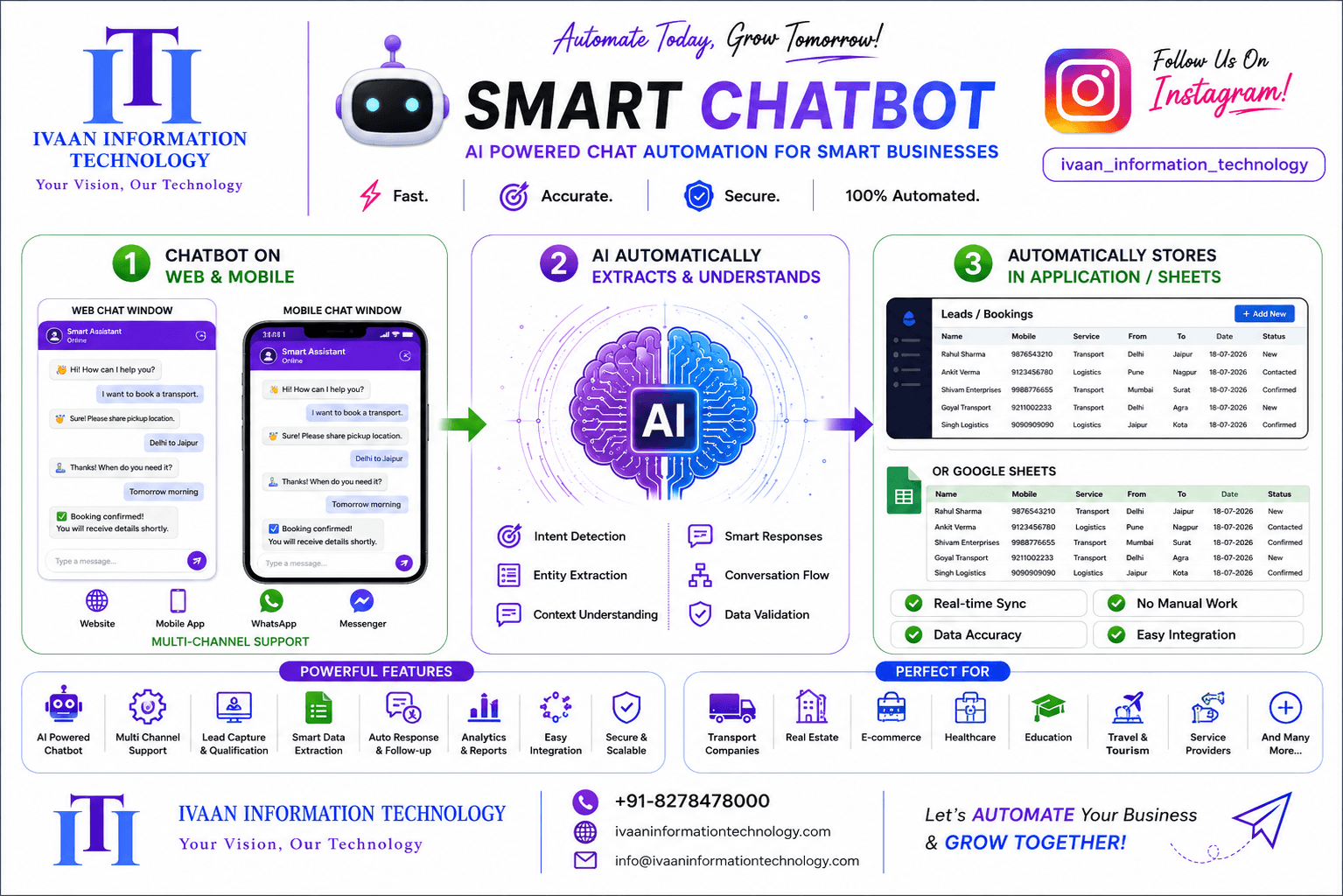 Smart Chatbot