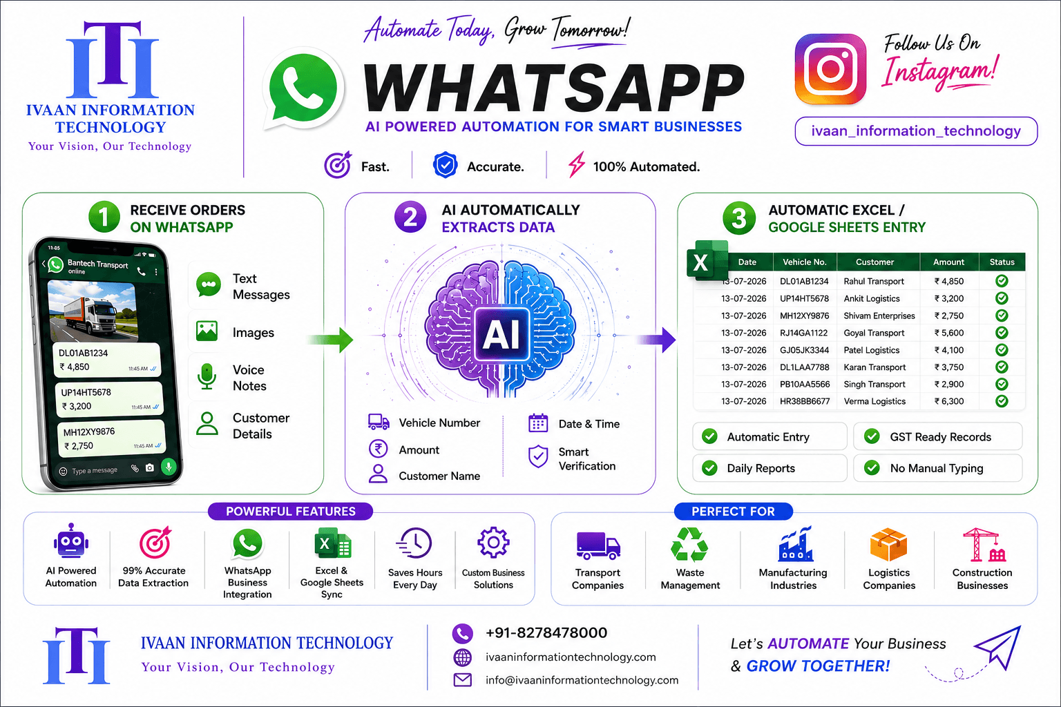 WhatsApp → Excel Automation
